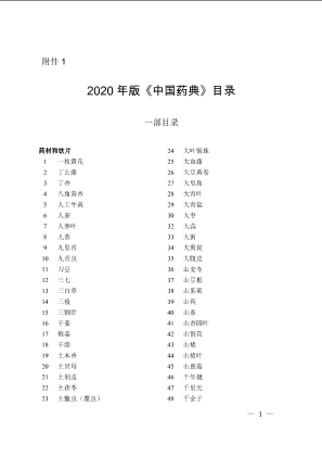2020年版《中国药典》目录一部目录