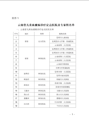云南省儿童血液病诊疗定点医院及专家组名单