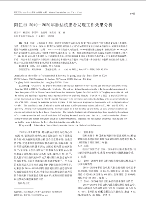 阳江市 ２０１０—２０２０年肺结核患者发现工作效果分析