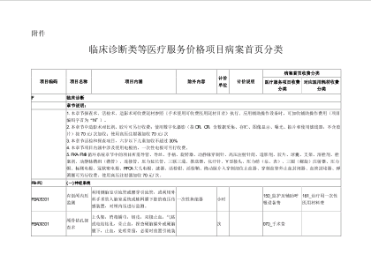 北京市卫生健康委明确临床诊断类等医疗服务价格项目病案首页分类