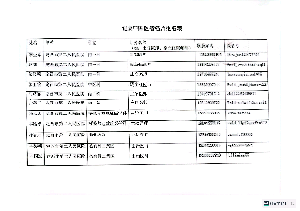 健康中国医者名片报名表.pdf