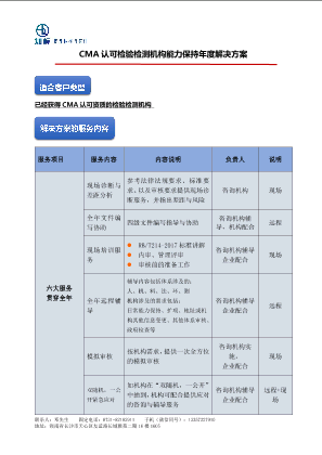 CMA认可检验检测机构能力保持年度解决方案.pdf