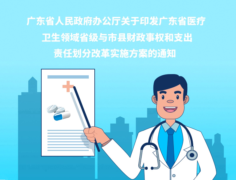 一图看懂广东省医疗卫生领域省级与市县财政事权和支出责任划分改革实施方案